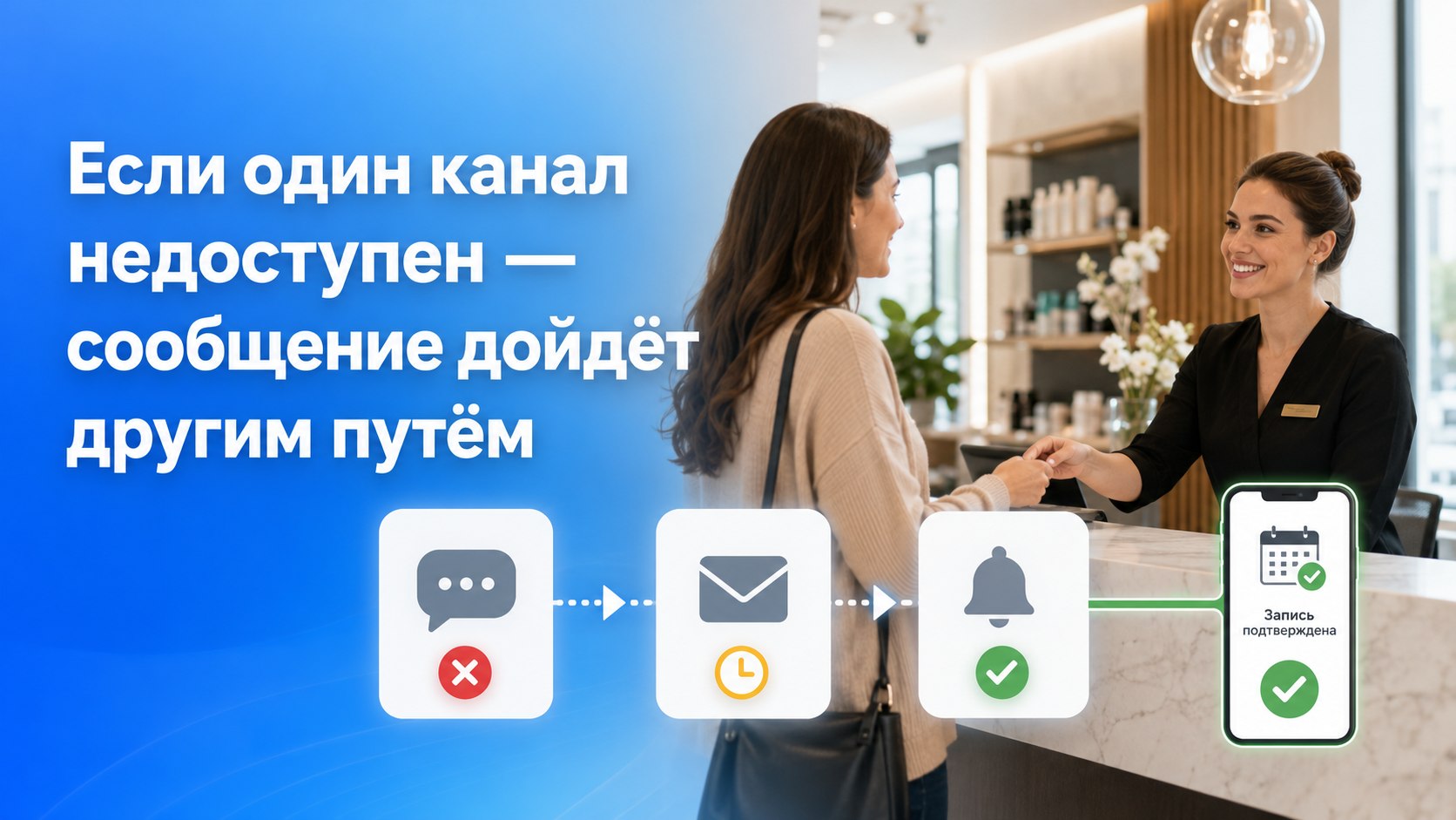 timevisit