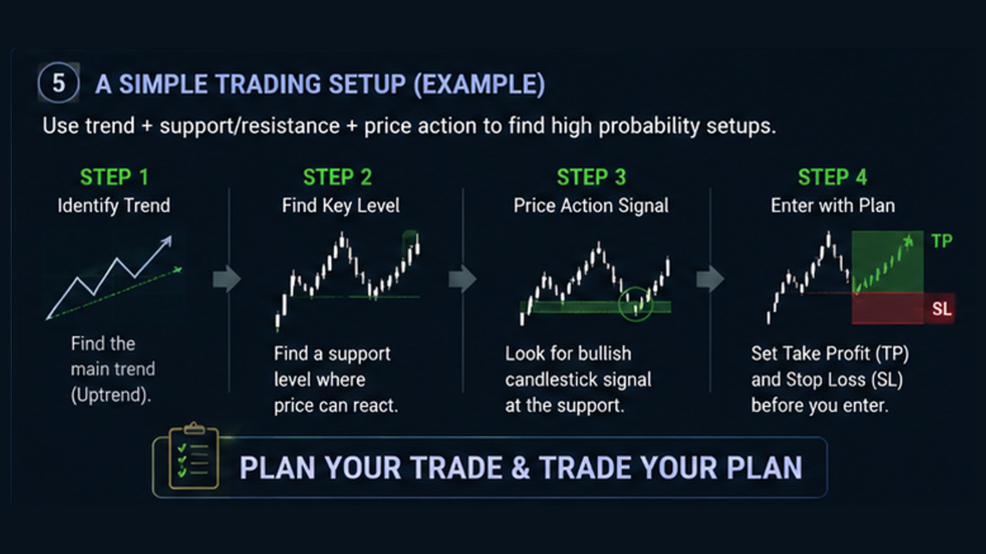 JUAN XAUUSD