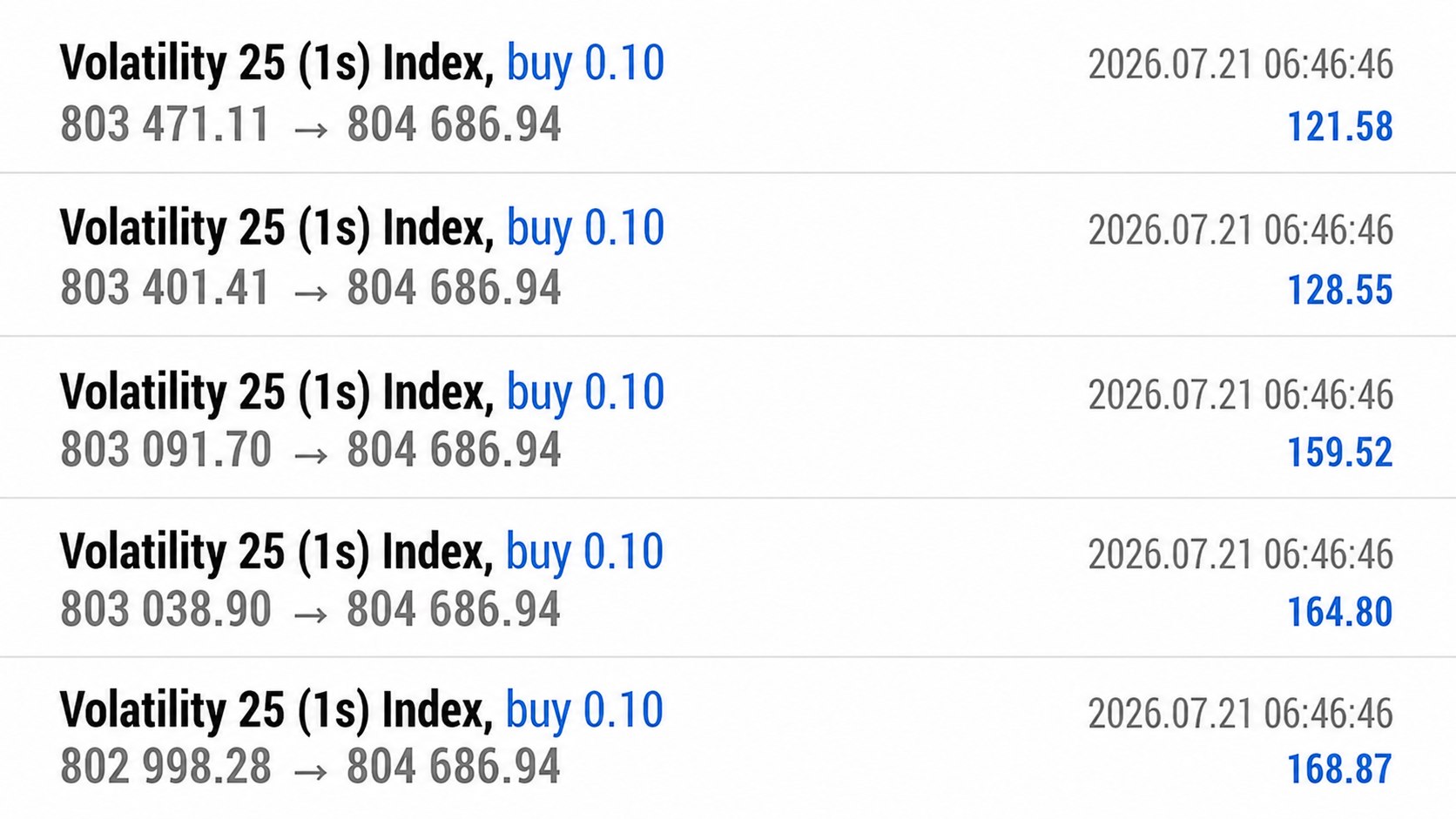 Cobra Trading 🐍🔥