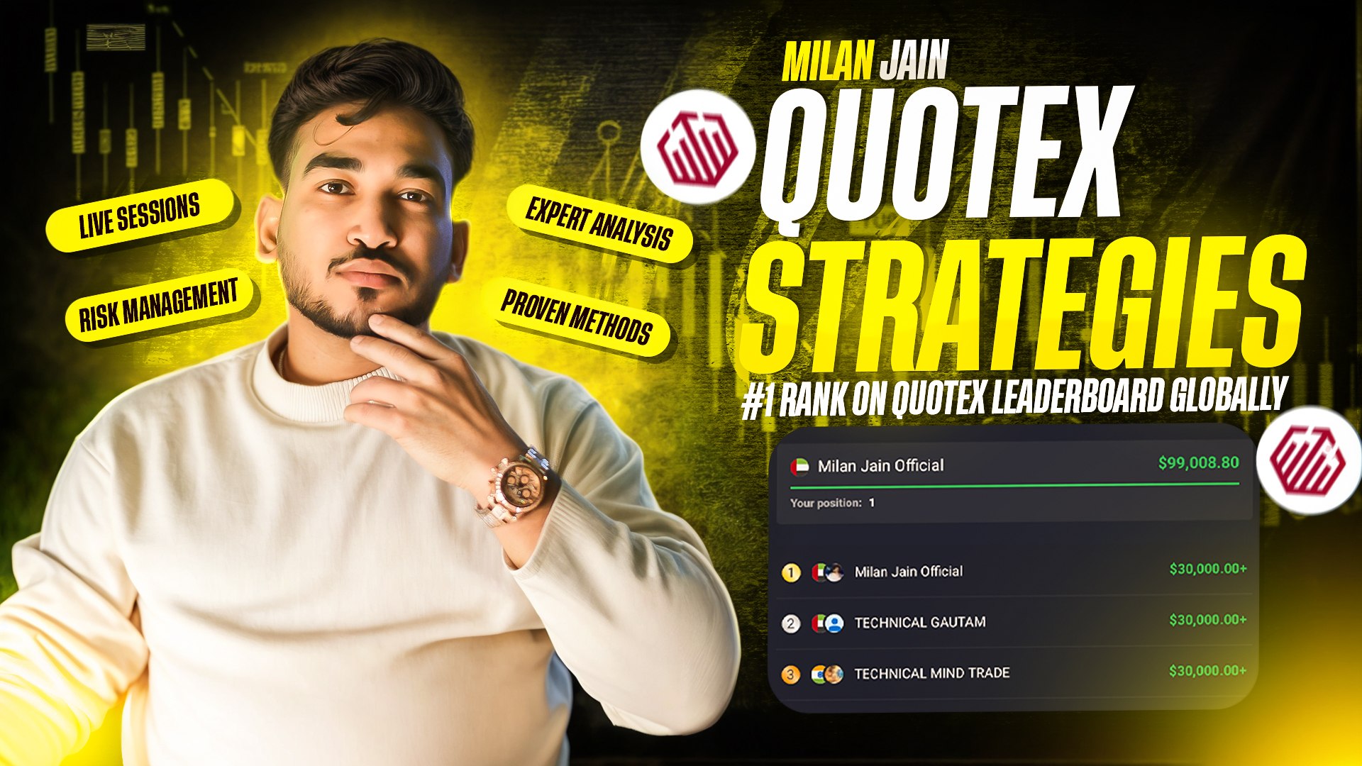 Milan Jain Official