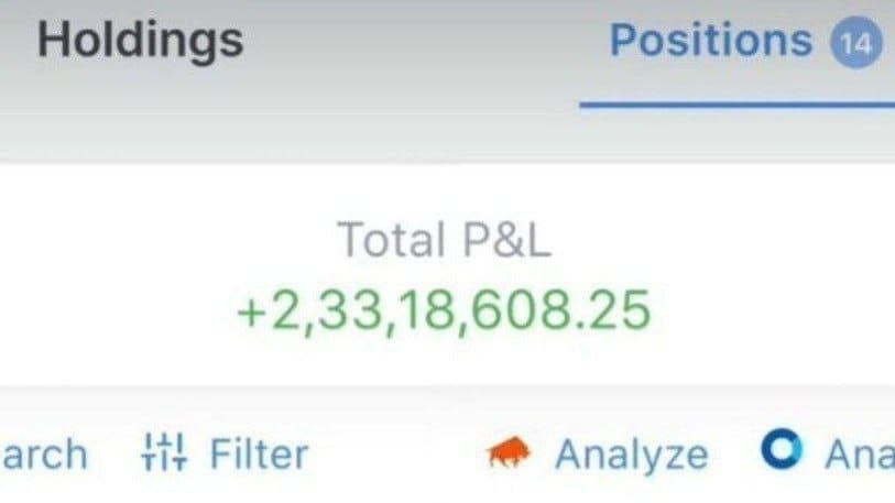 BEST OPTION TRADING