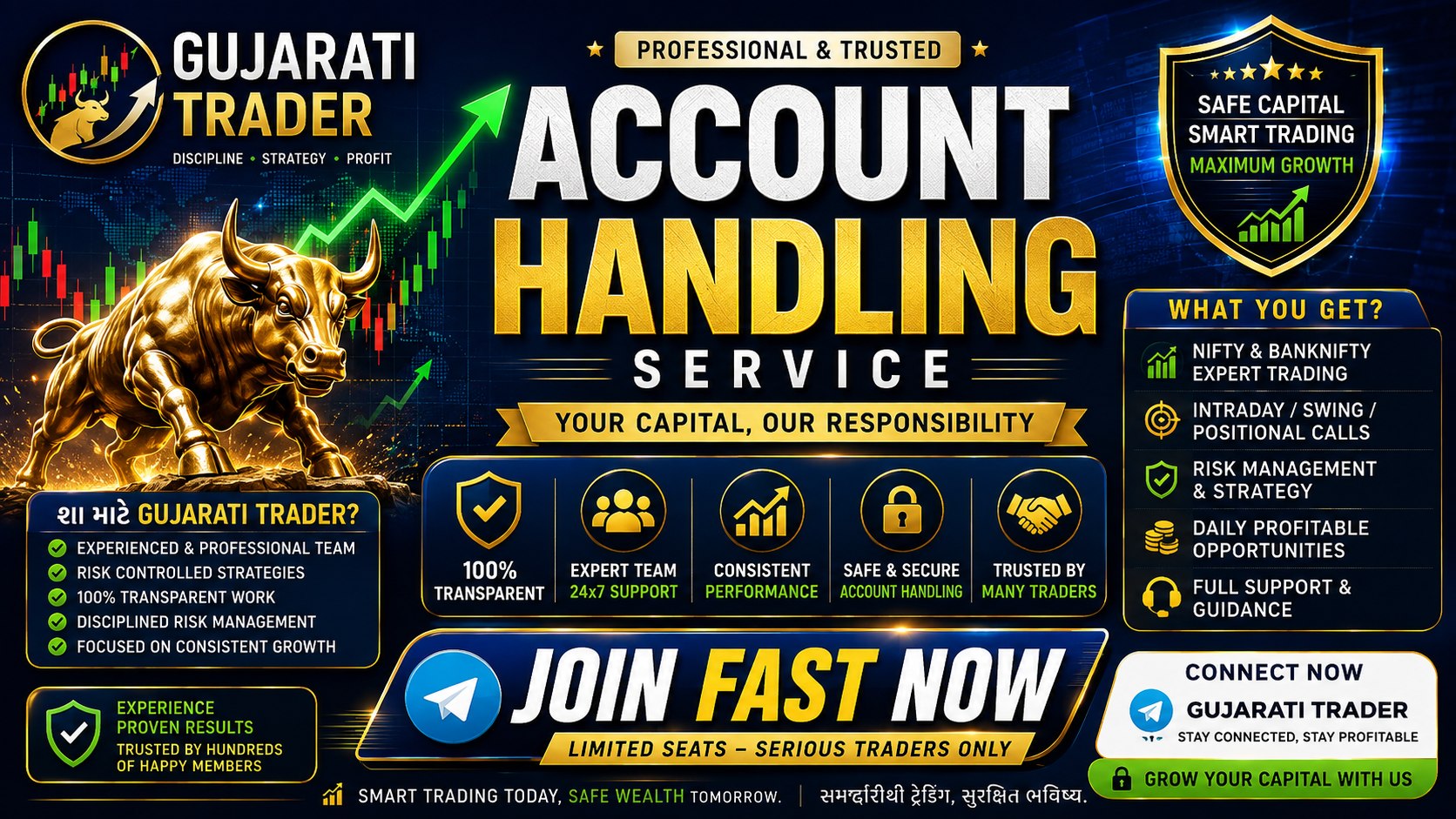 GUJARATI TRADER (stock market)