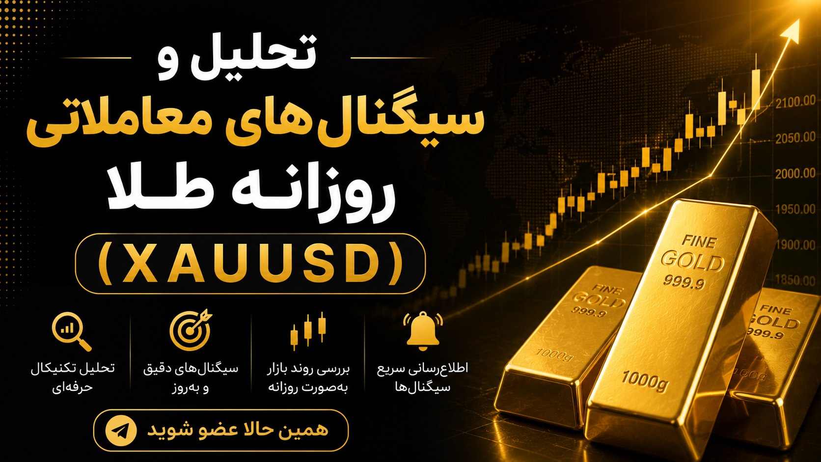 Stocks Trading