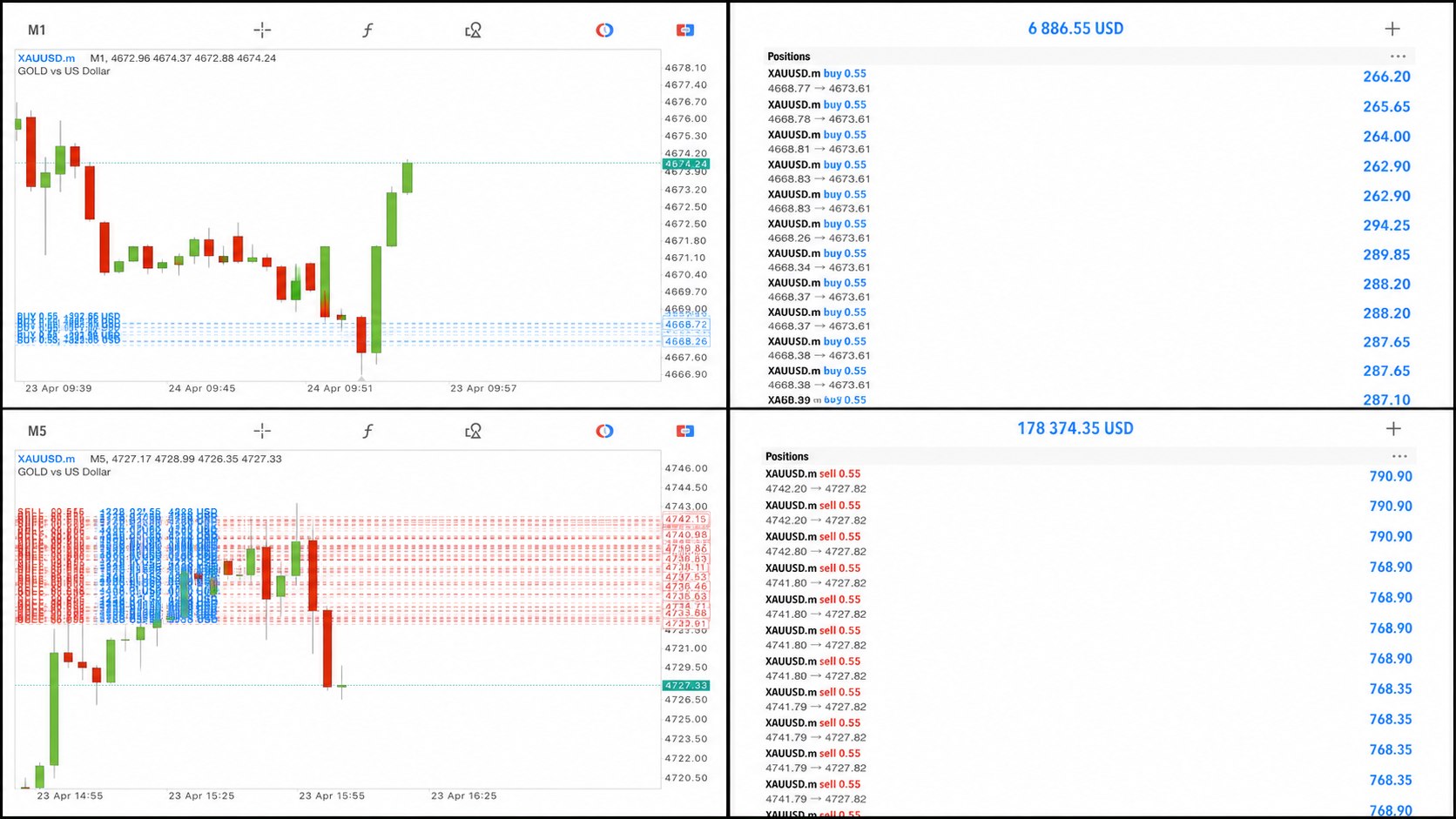 Abdul Scalping Gold 🇦🇪🐪