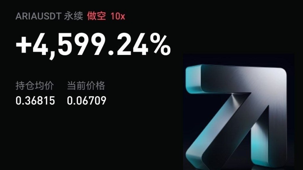 威尔逊加密貨幣社區