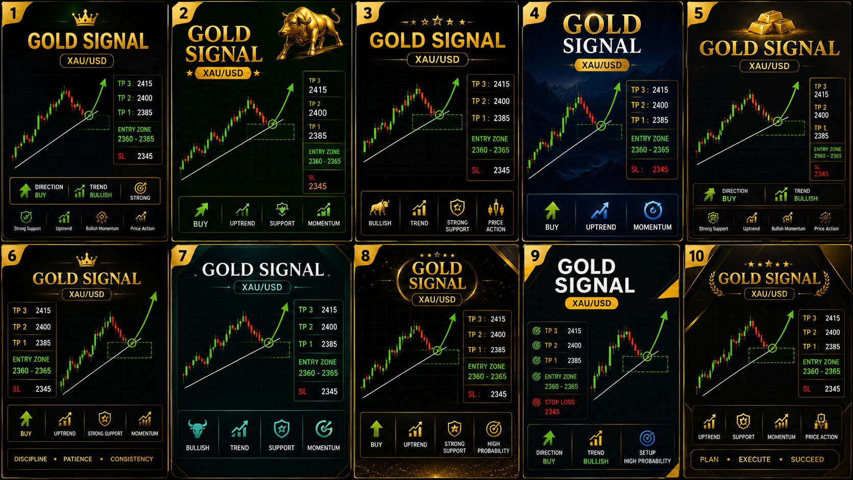 TRADE WITH XAUUSD&GBPUSD