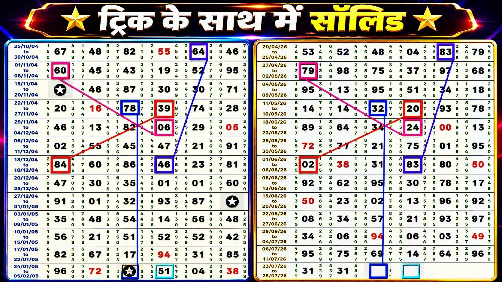 रहीम सट्टा ट्रिक