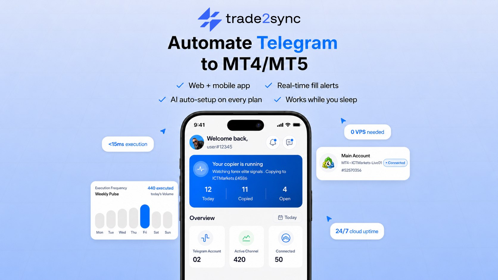 Trade2Sync — Cloud Trade Copier