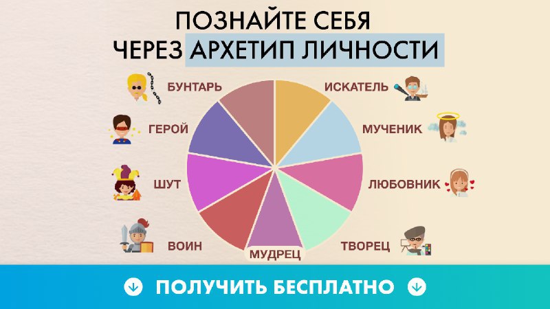 Бесплатный разбор архетипа личности
