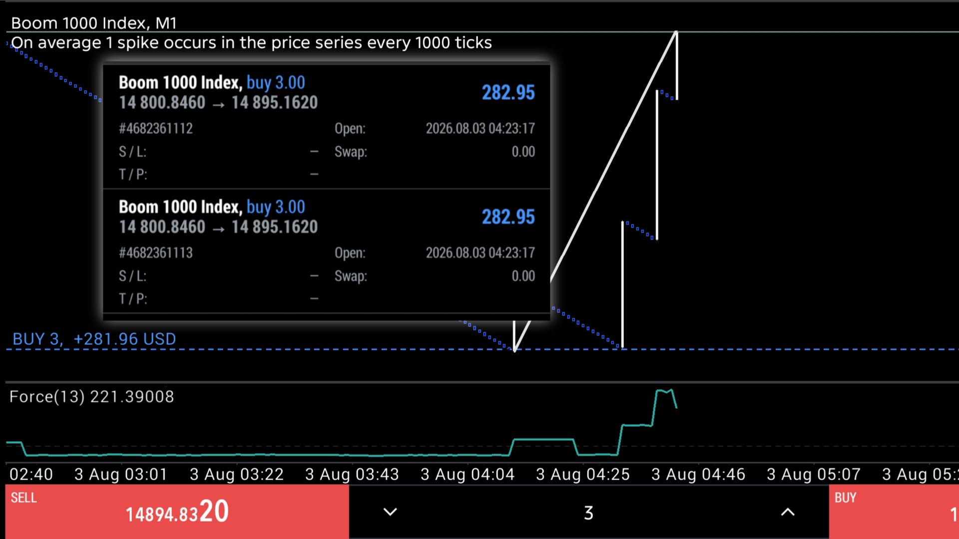 Golden Pips FX 💰🦅🔥