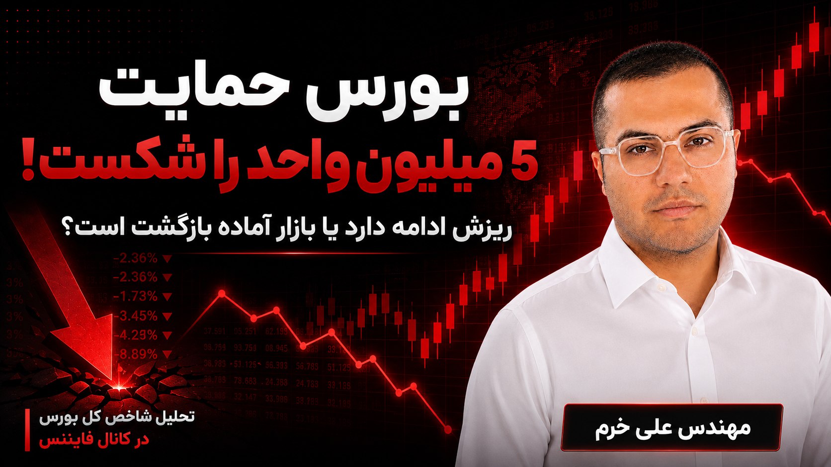 The Finance | تحلیل بازارهای مالی