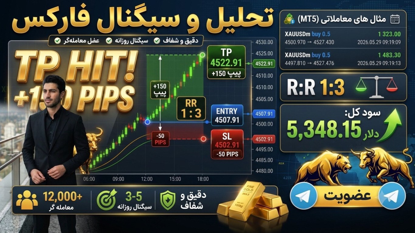 VIP FREE SIGNALS