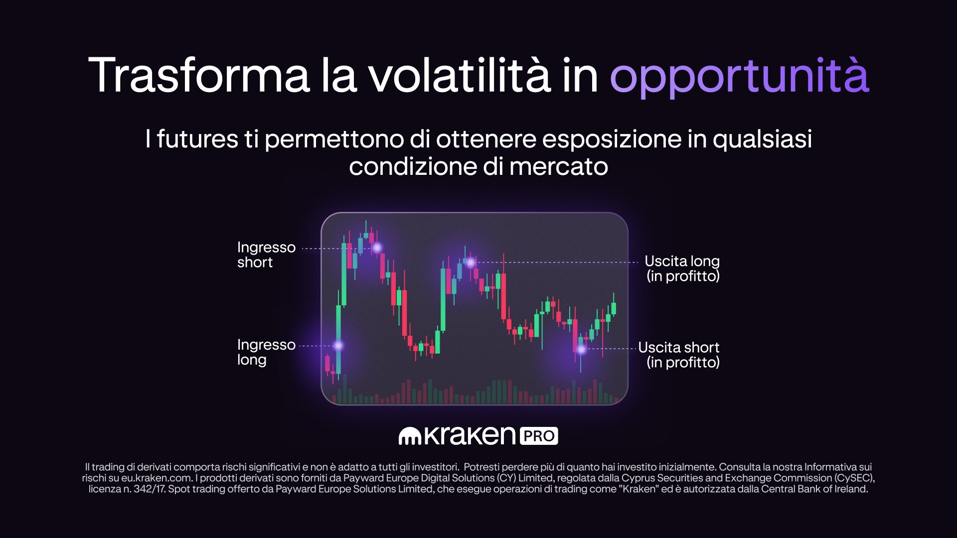 Kraken Pro