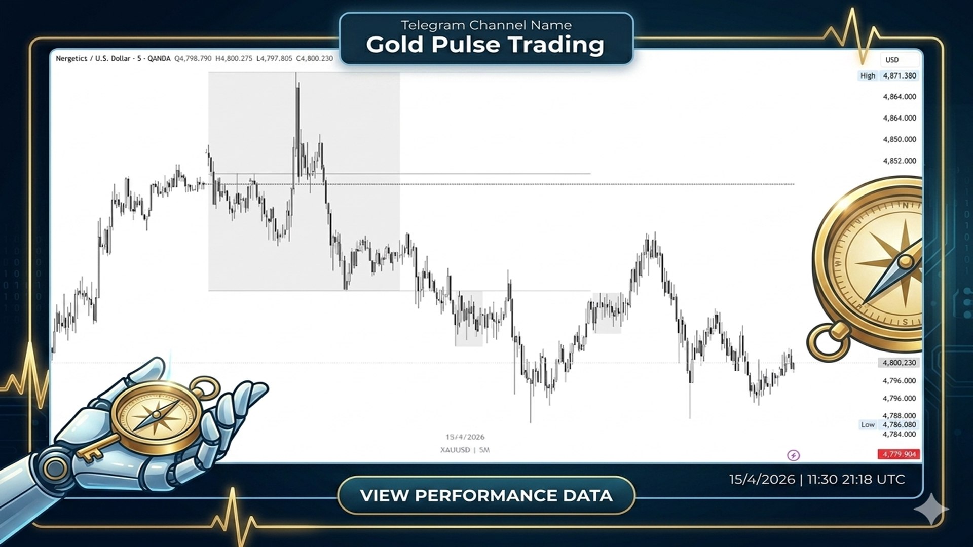 Gold Pulse Trading