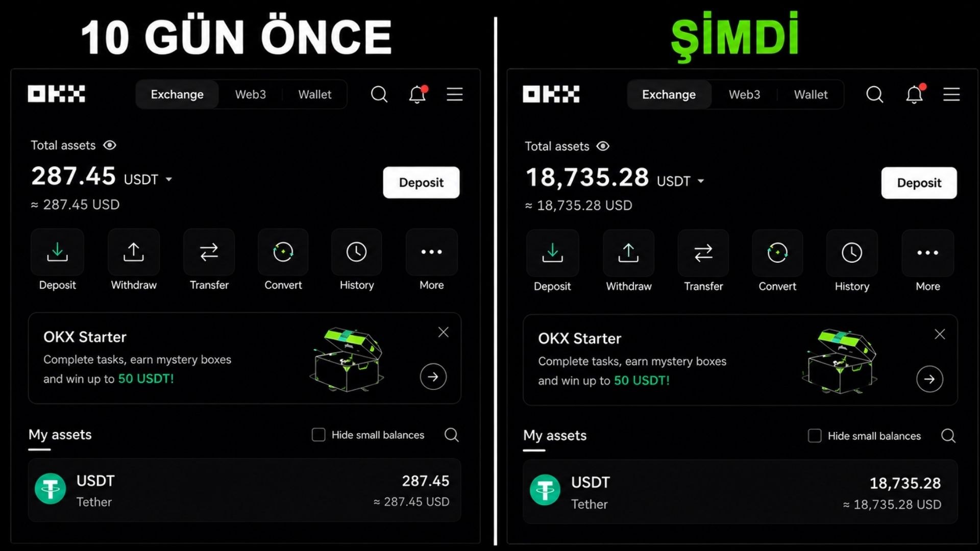 Crypto Dayı ️ | Bitcoin Kripto Analiz & Sinyaller