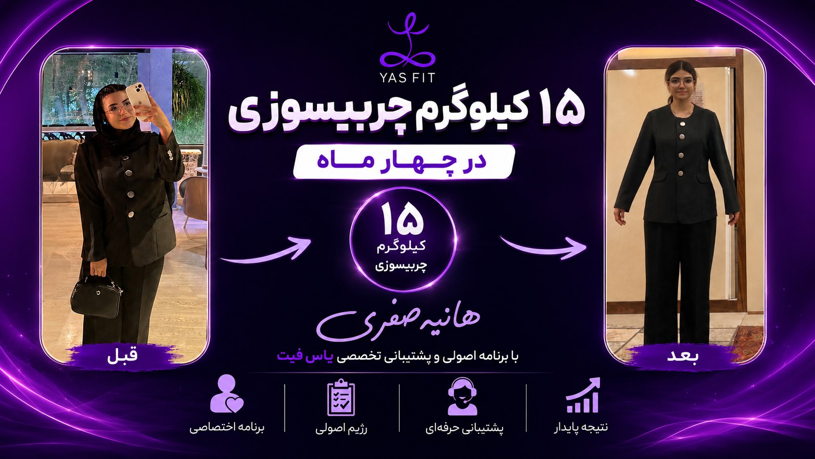 یاس فیت | وزن ایده آل