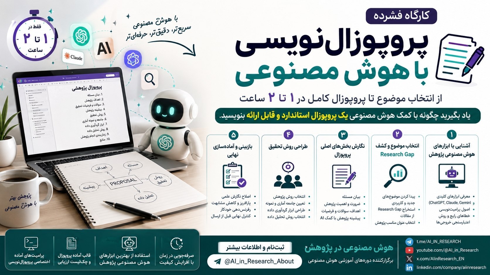 هوش مصنوعی در پژوهش