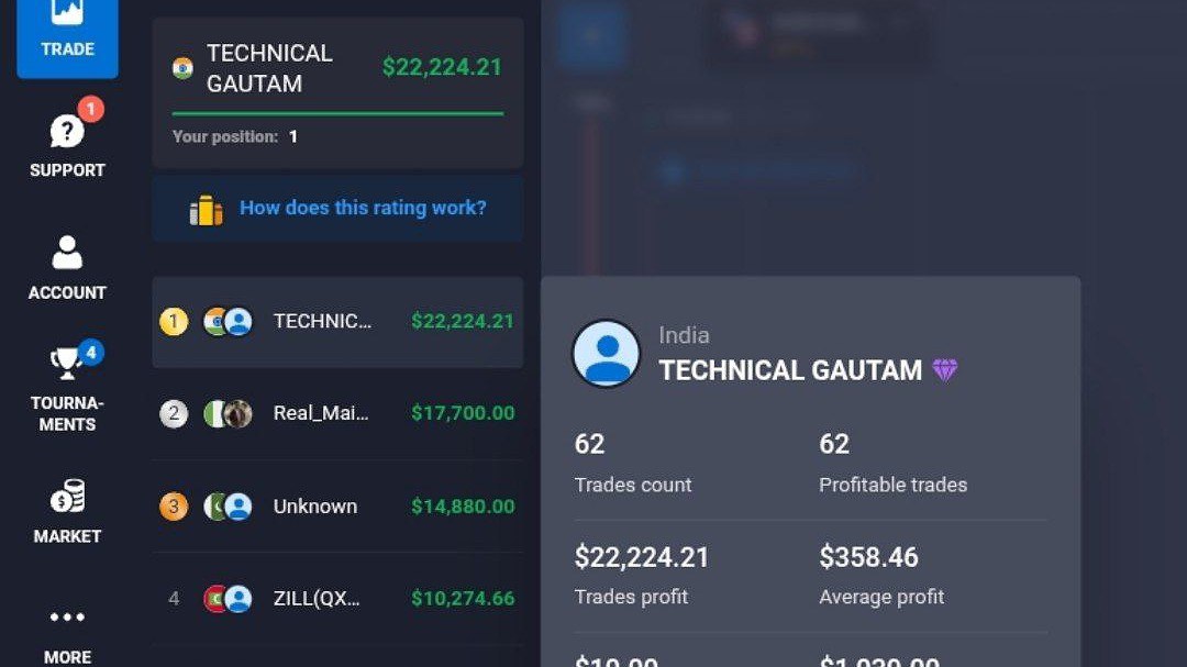 Luxe ai