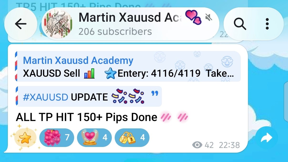 Martin Xauusd Academy