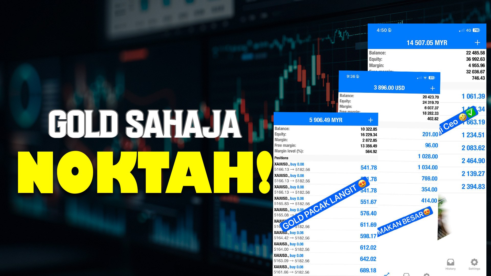 Dyy Cetak Ringgit